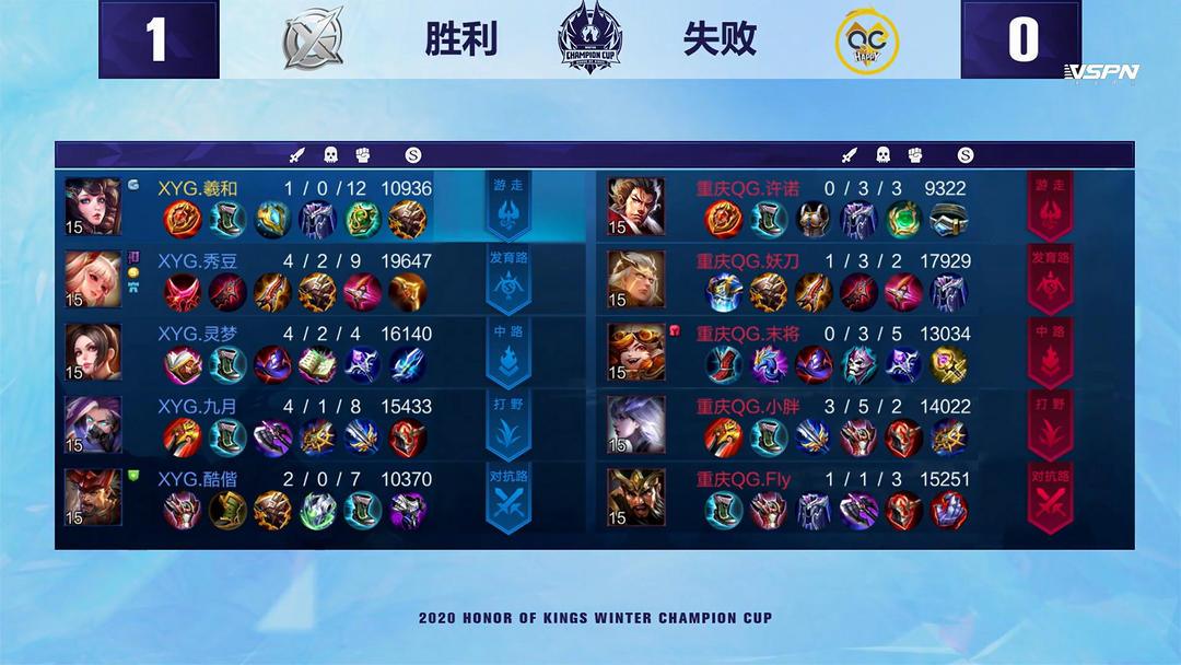 霸赛这一现 霸赛这一现