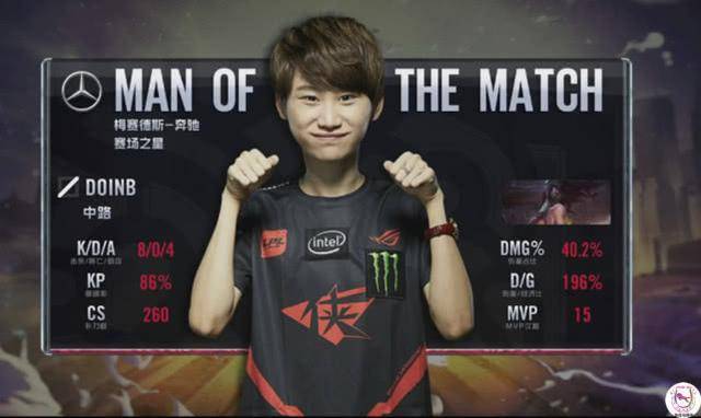 群雄逐鹿难 群雄逐鹿难