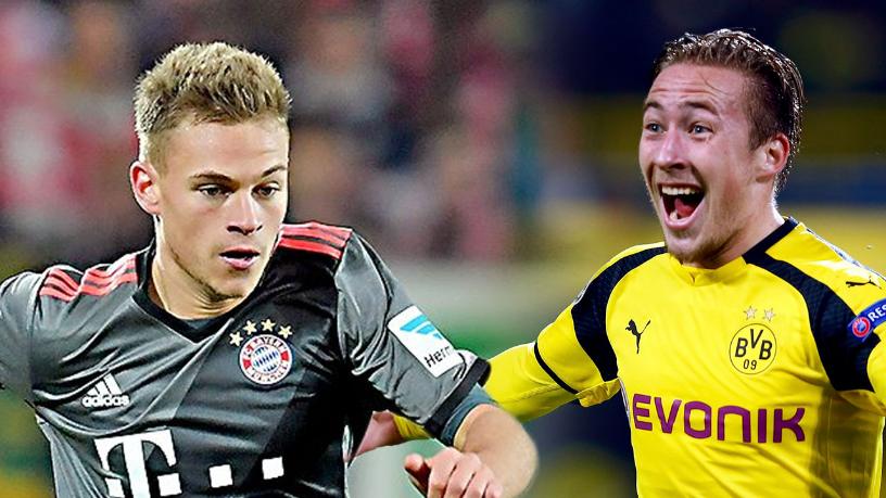 的关注点集 的关注点集